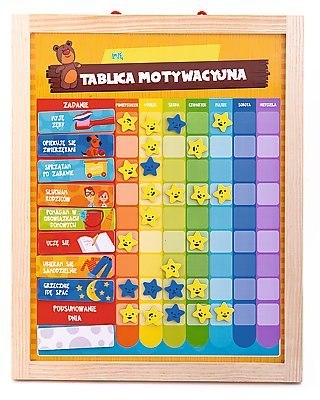TREFL 61684 Tablica Motywacyjna TREFL 61684 Tablica Motywacyjna